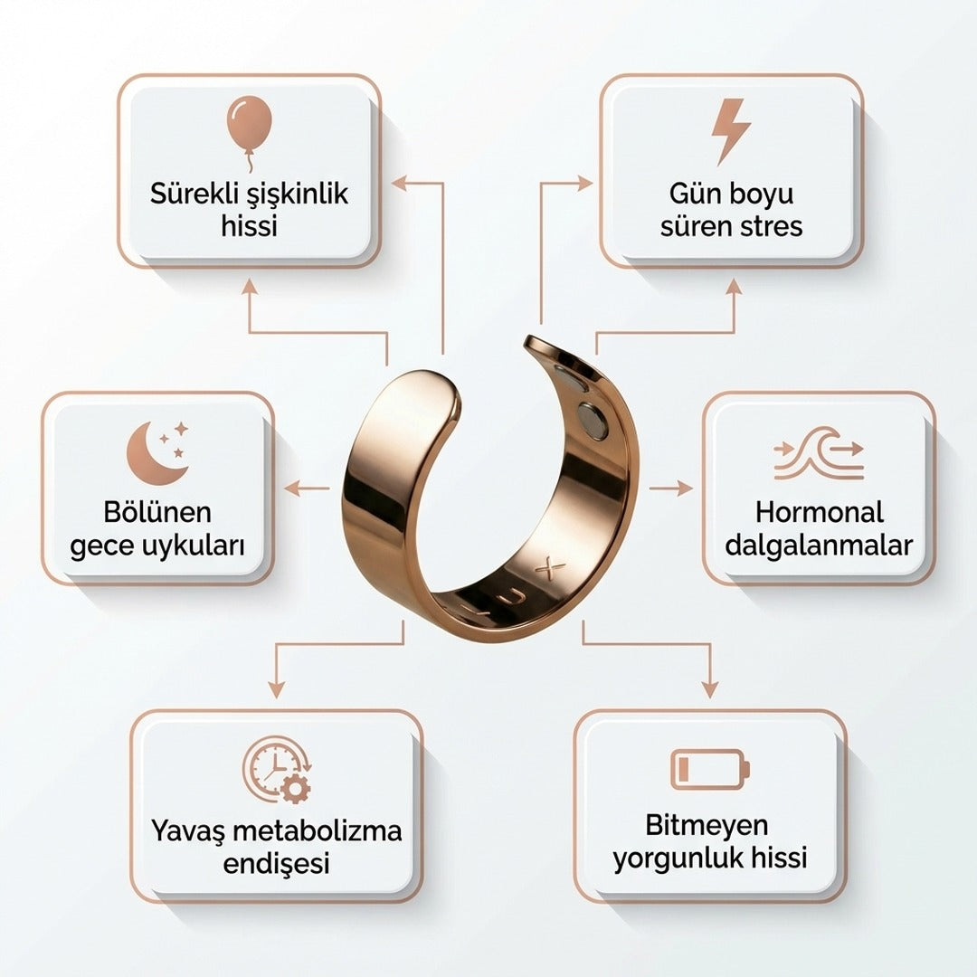 Hazmal Manyetik Terapi Yüzüğü